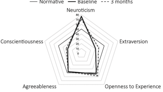 Screen Shot 2022-03-12 at 7.44.03 AM